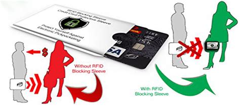 how to block rfid